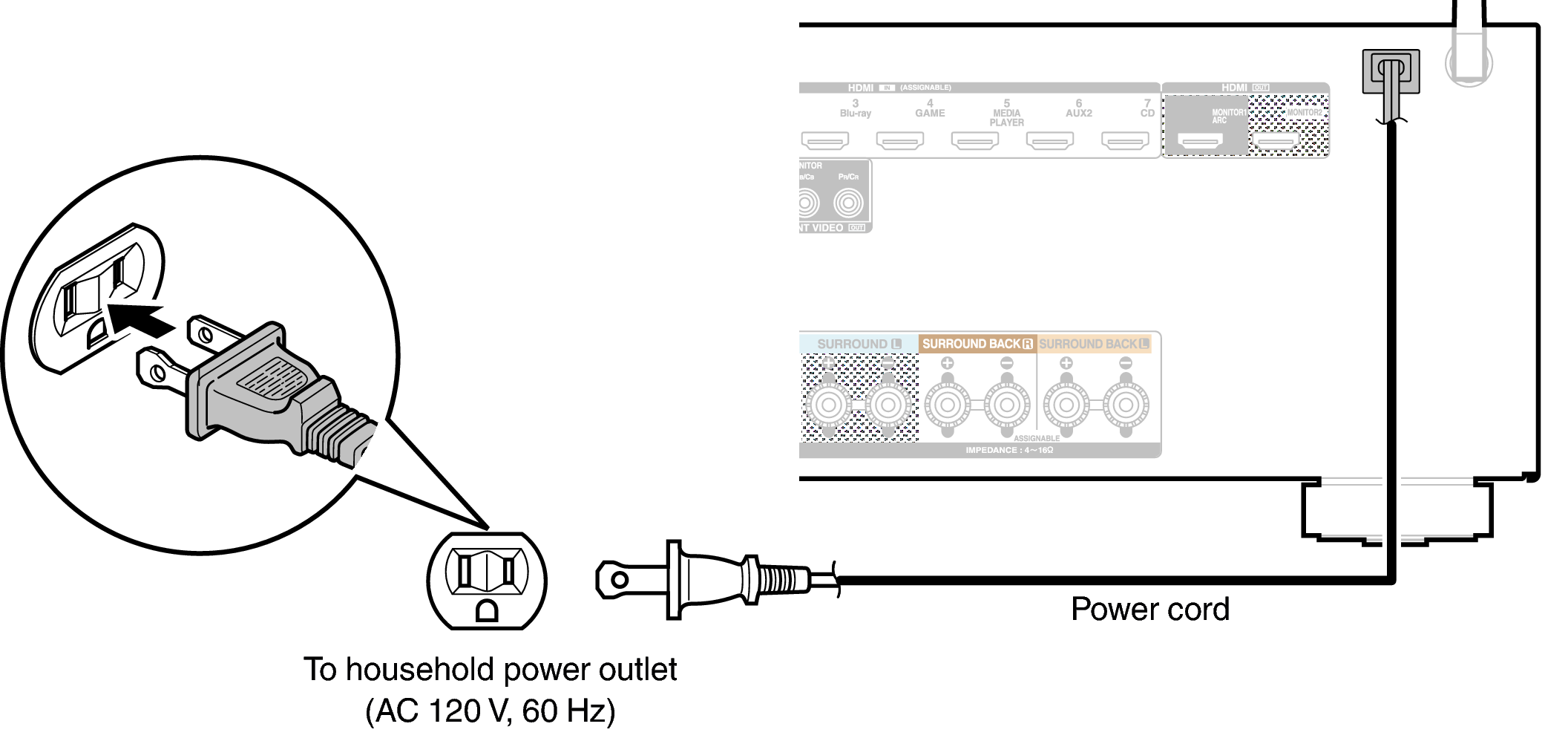 Conne AC S910WE3